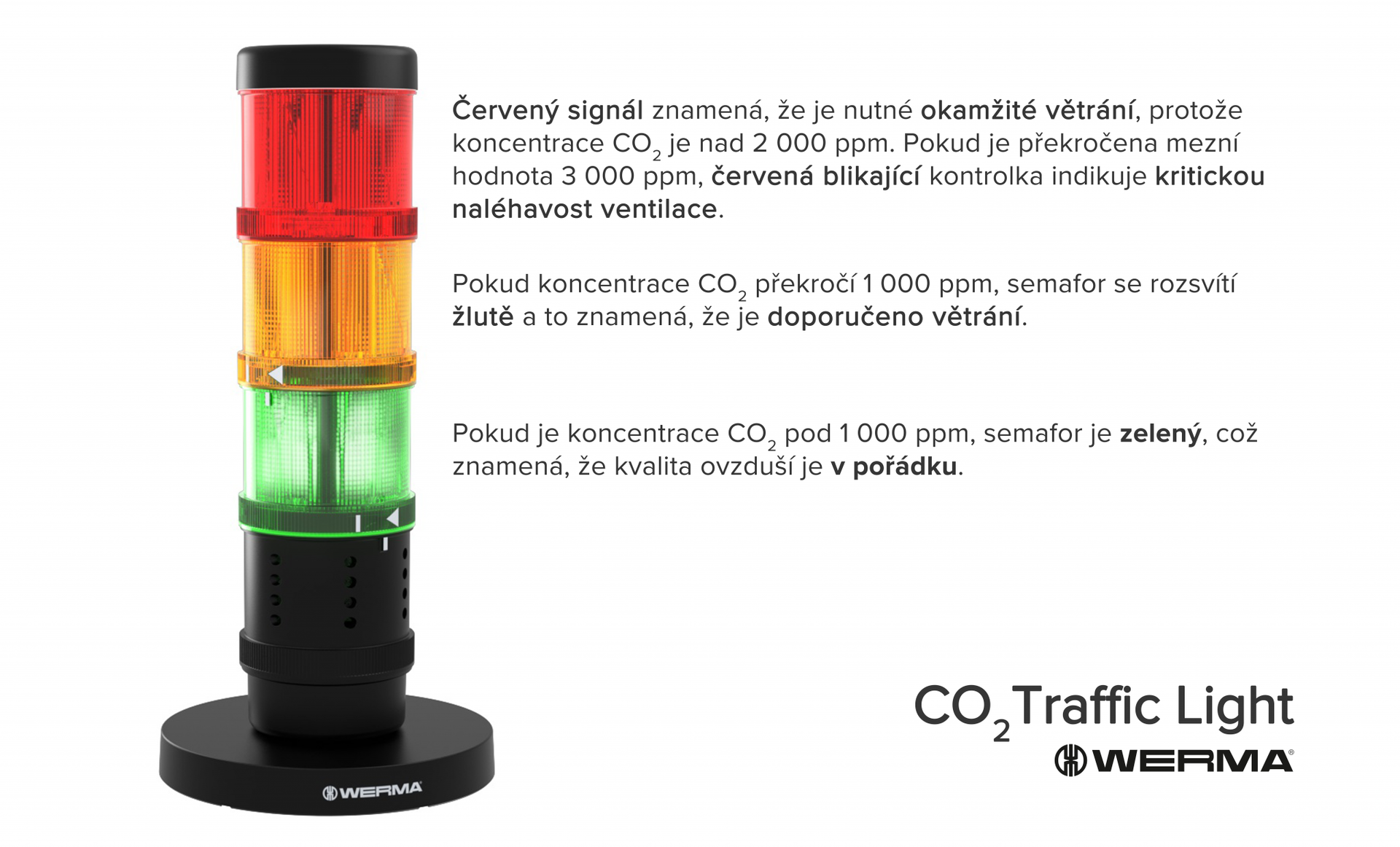 CO2 semafor s popisem
